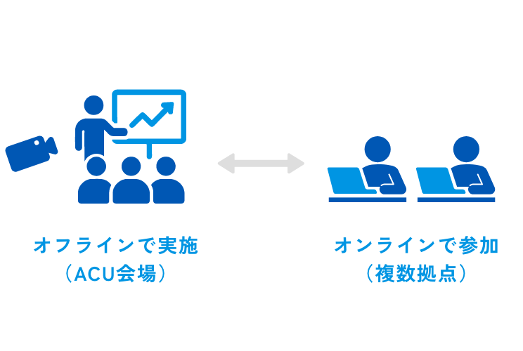 ハイブリッド開催