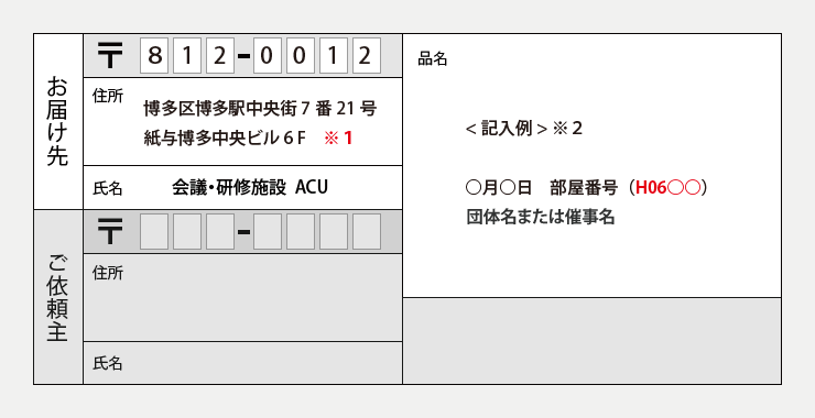 荷物発送伝票記入例