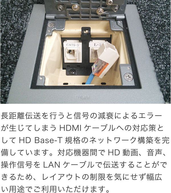 HD Base-T規格のネットワーク構築完備