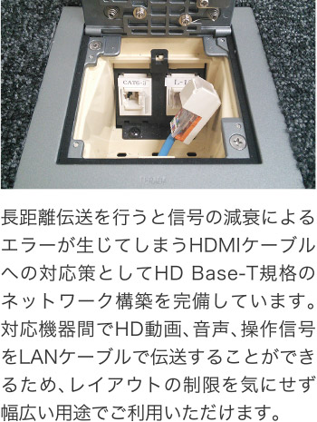 HD Base-T規格のネットワーク構築完備