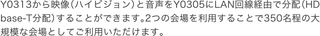 大研修室Y0313と中研修室Y0305連携の説明