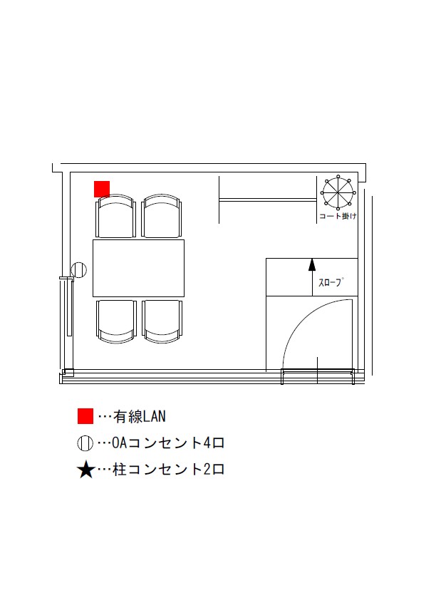 固定 4名