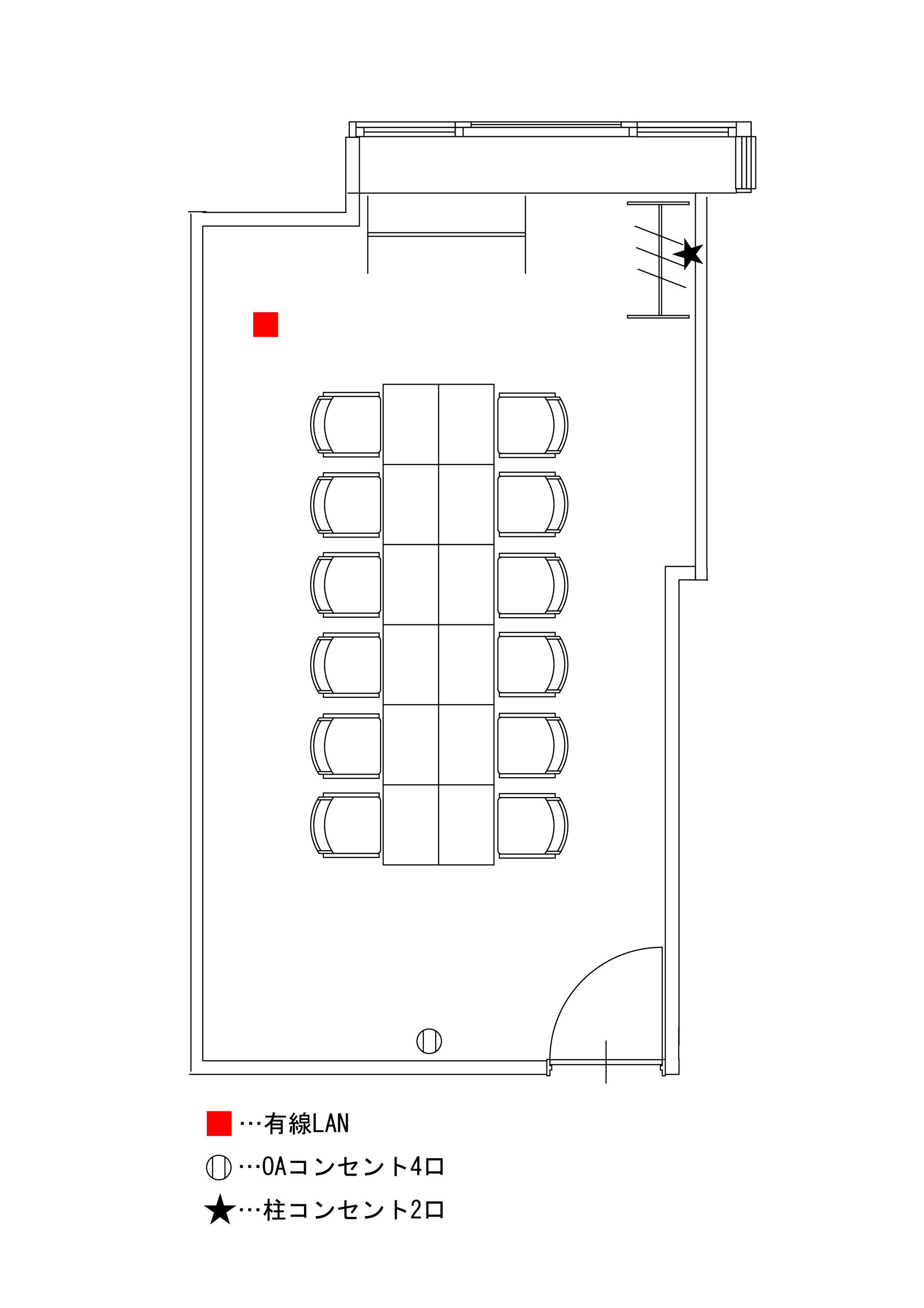 ロ型形式 (12名)