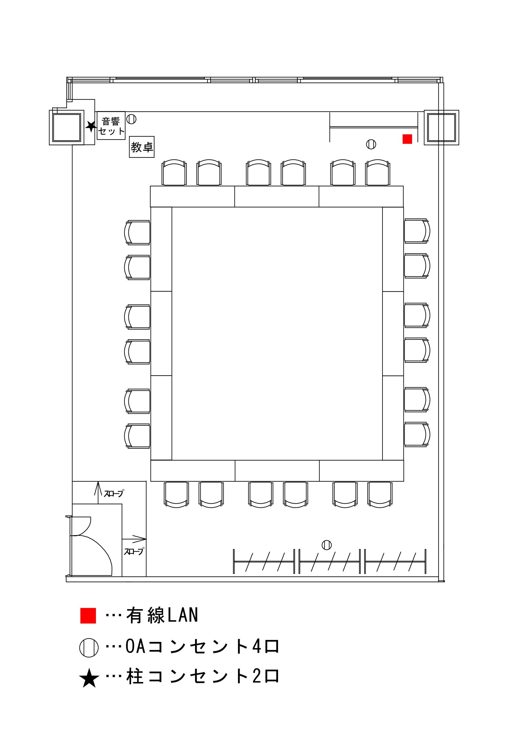 ロ型形式（24名）