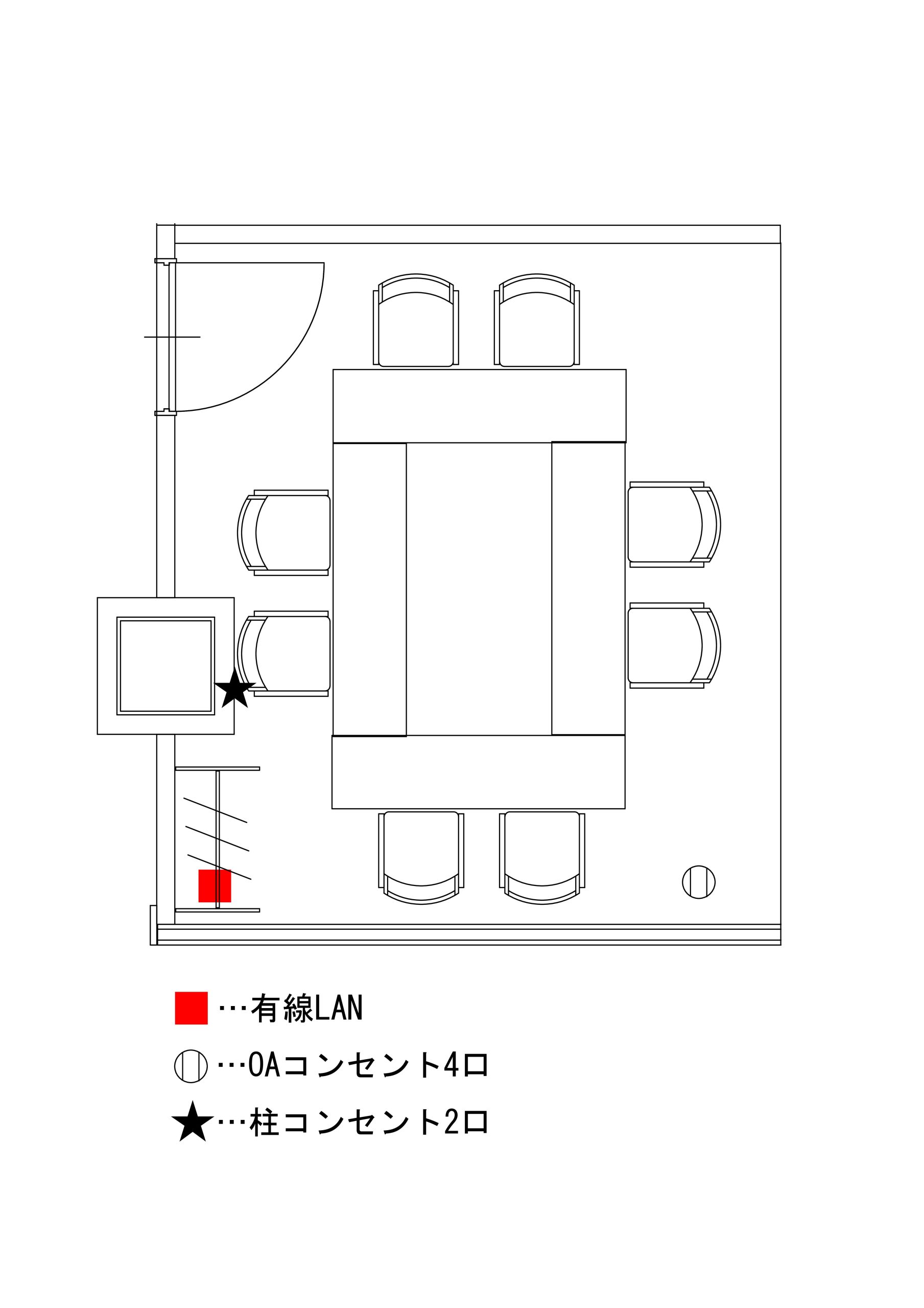 ロ型形式 (8名)