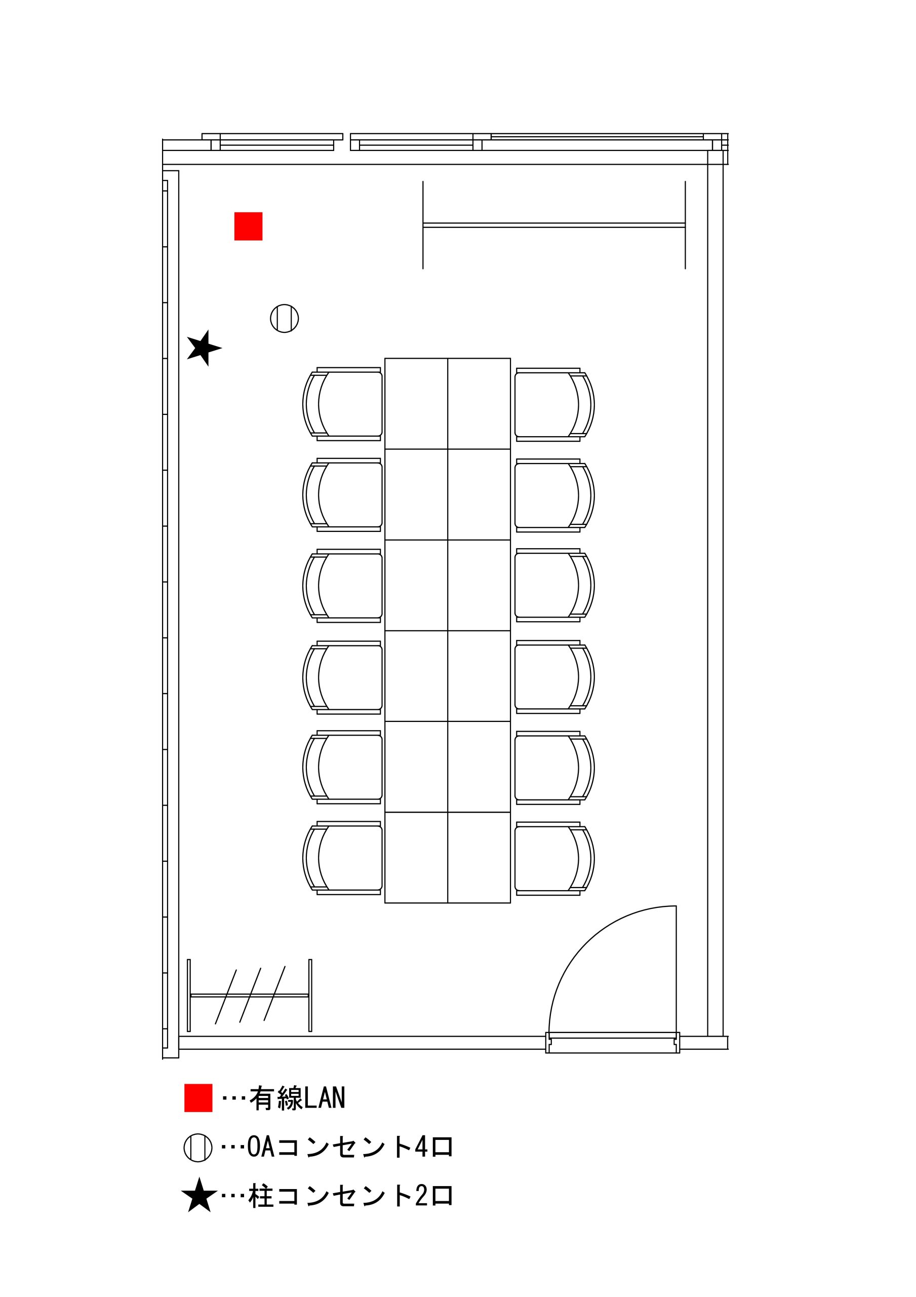 ロ型形式 (12名)