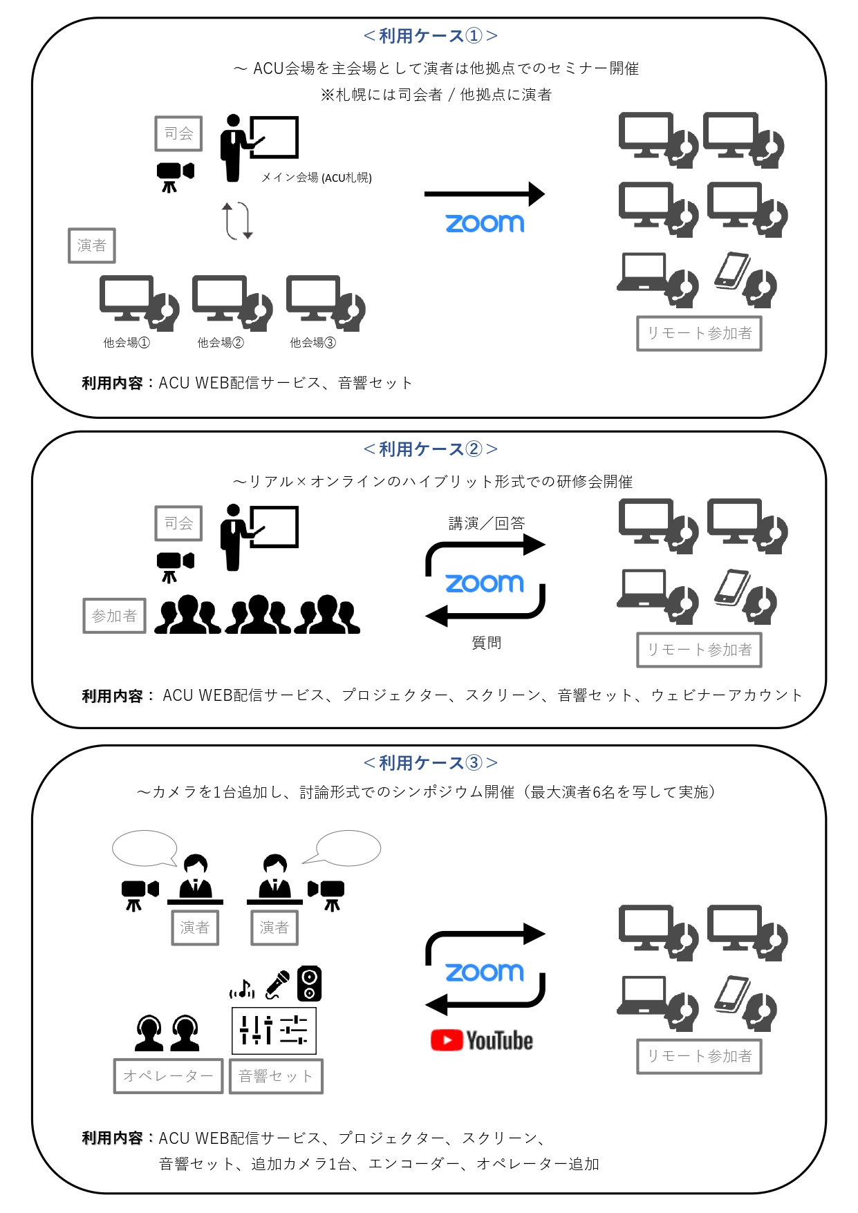 online_delivery_description_for_web_page-0001.jpg